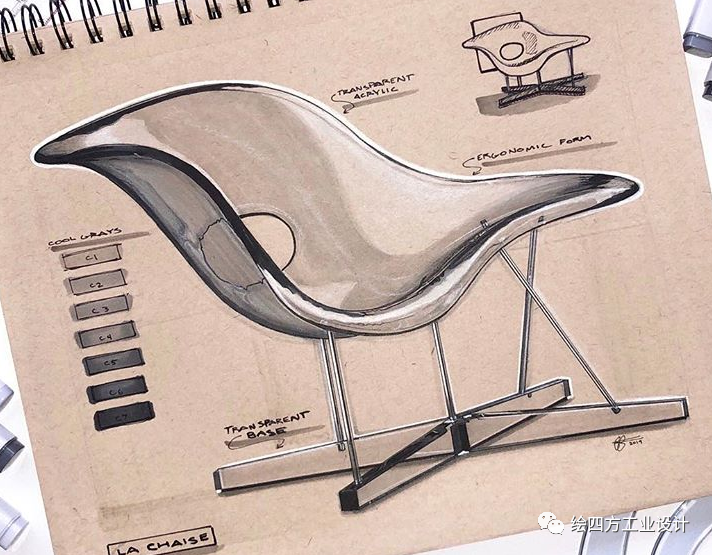 Patrick Chris 工业设计手绘素材中的灵感源泉与专业工程设计服务